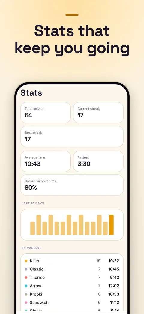CageDoku screenshot 5